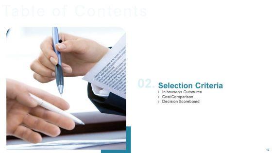 Team_Forming_For_IT_Project_Ppt_PowerPoint_Presentation_Complete_Deck_With_Slides_Slide_12.jpg