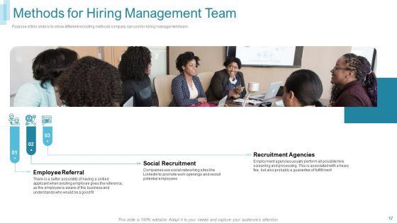 Team_Forming_For_IT_Project_Ppt_PowerPoint_Presentation_Complete_Deck_With_Slides_Slide_17.jpg