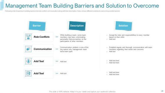 Team_Forming_For_IT_Project_Ppt_PowerPoint_Presentation_Complete_Deck_With_Slides_Slide_21.jpg