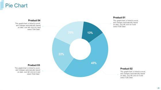 Team_Forming_For_IT_Project_Ppt_PowerPoint_Presentation_Complete_Deck_With_Slides_Slide_29.jpg