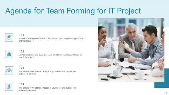 Team_Forming_For_IT_Project_Ppt_PowerPoint_Presentation_Complete_Deck_With_Slides_Slide_2.jpg