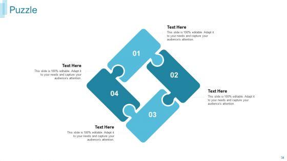 Team_Forming_For_IT_Project_Ppt_PowerPoint_Presentation_Complete_Deck_With_Slides_Slide_34.jpg
