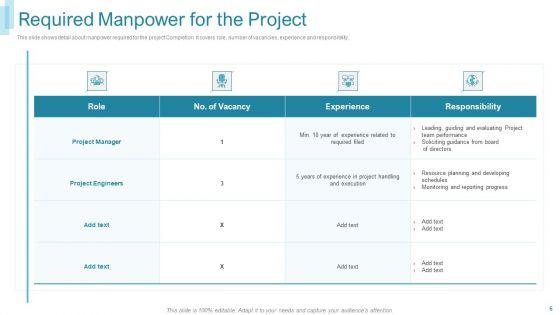 Team_Forming_For_IT_Project_Ppt_PowerPoint_Presentation_Complete_Deck_With_Slides_Slide_6.jpg