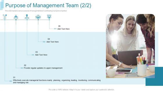 Team_Forming_For_IT_Project_Purpose_Of_Management_Team_Ppt_Outline_Elements_PDF_Slide_1.jpg