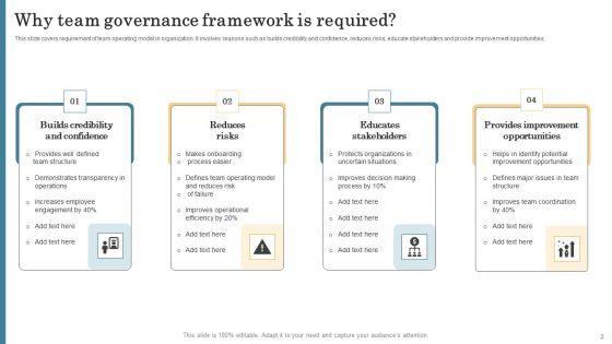 Team_Governance_Framework_Ppt_PowerPoint_Presentation_Complete_Deck_With_Slides_Slide_2.jpg