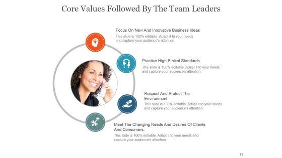 Team_Introduction_Workforce_And_Responsibilities_PowerPoint_Presentation_Complete_Deck_With_Slides_Slide_11.jpg