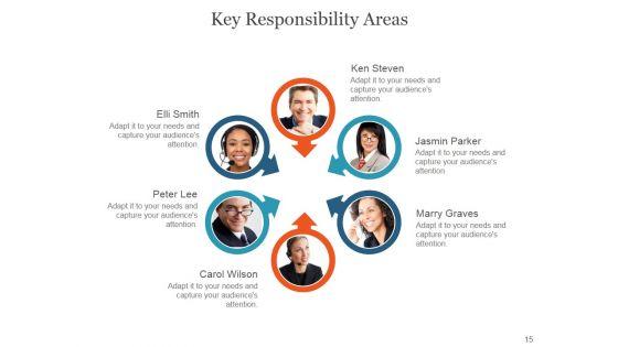 Team_Introduction_Workforce_And_Responsibilities_PowerPoint_Presentation_Complete_Deck_With_Slides_Slide_15.jpg