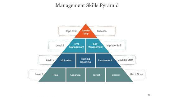 Team_Introduction_Workforce_And_Responsibilities_PowerPoint_Presentation_Complete_Deck_With_Slides_Slide_18.jpg