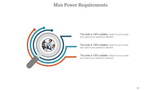 Team_Introduction_Workforce_And_Responsibilities_PowerPoint_Presentation_Complete_Deck_With_Slides_Slide_32.jpg