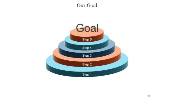 Team_Introduction_Workforce_And_Responsibilities_PowerPoint_Presentation_Complete_Deck_With_Slides_Slide_36.jpg