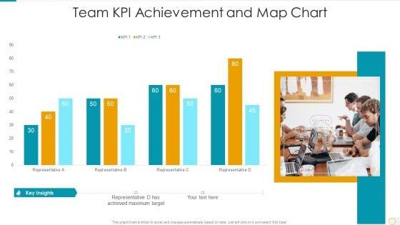 Team_Kpi_Achievement_And_Map_Chart_Portrait_PDF_Slide_1.jpg
