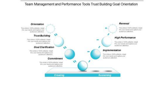 Team_Management_And_Performance_Tools_Trust_Building_Goal_Orientation_Ppt_PowerPoint_Presentation_Gallery_Inspiration_Slide_1.jpg