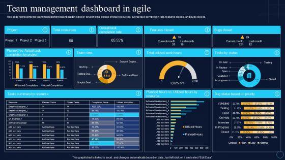 Team_Management_Dashboard_In_Agile_Software_Development_Approaches_Themes_PDF_Slide_1.jpg
