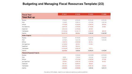 Team_Manager_Administration_Budgeting_And_Managing_Fiscal_Resources_Template_Active_Projects_Download_PDF_Slide_1.jpg