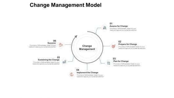 Team_Manager_Administration_Change_Management_Model_Summary_PDF_Slide_1.jpg