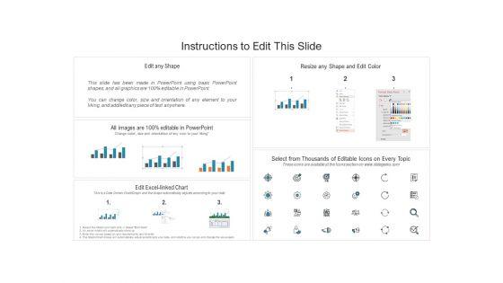 Team_Manager_Administration_Leadership_Management_Dashboard_Showing_Headcount_Tenure_And_Span_Of_Control_Slides_PDF_Slide_2.jpg
