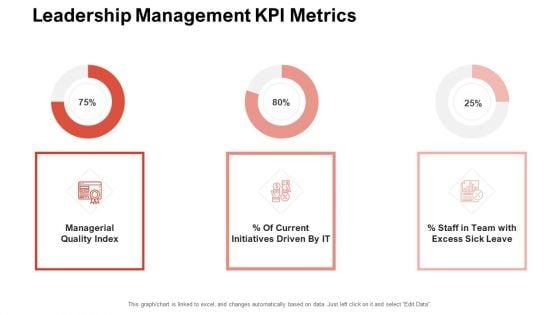 Team_Manager_Administration_Leadership_Management_KPI_Metrics_Topics_Pdf_Slide_1.jpg