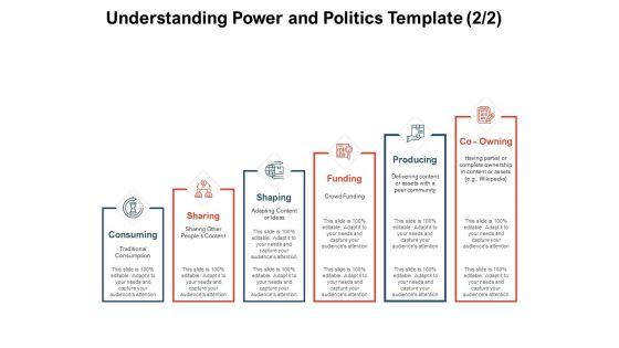 Team_Manager_Administration_Understanding_Power_And_Politics_Template_Consuming_Microsoft_PDF_Slide_1.jpg