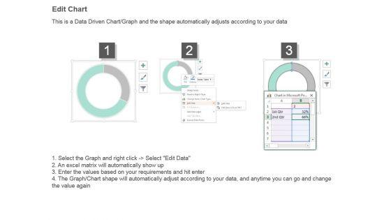 Team_Members_Performance_Dashboard_Powerpoint_Slide_Backgrounds_4.jpg