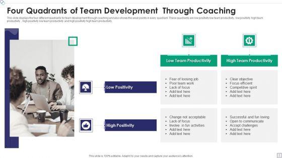 Team_Mentoring_Ppt_PowerPoint_Presentation_Complete_Deck_With_Slides_Slide_2.jpg