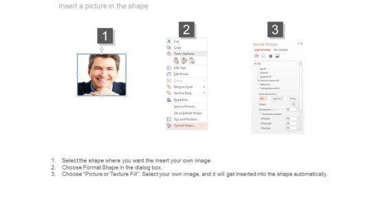 Team_Of_Four_Employees_With_Pictures_Powerpoint_Slides_3.jpg