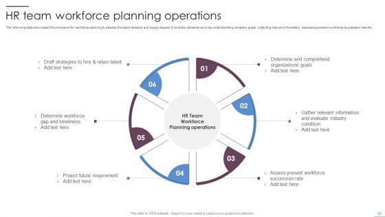 Team_Operations_Ppt_PowerPoint_Presentation_Complete_Deck_With_Slides_Slide_15.jpg