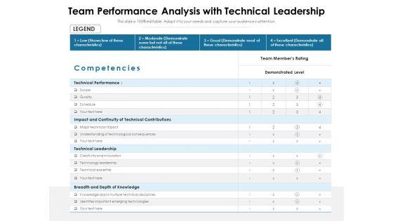 Team_Performance_Analysis_With_Technical_Leadership_Ppt_PowerPoint_Presentation_Outline_Guidelines_PDF_Slide_1.jpg