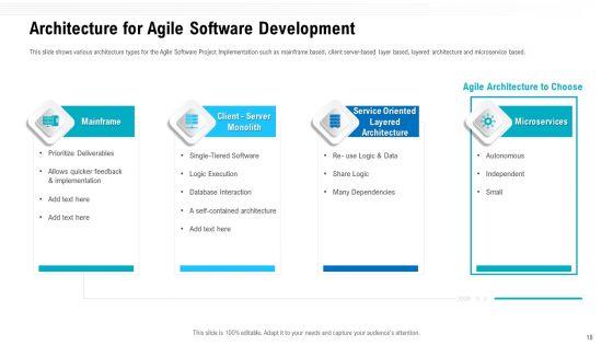 Team_Performance_Improvement_And_Functional_Optimization_Through_Agile_Methodologies_Ppt_PowerPoint_Presentation_Complete_Deck_With_Slides_Slide_18.jpg