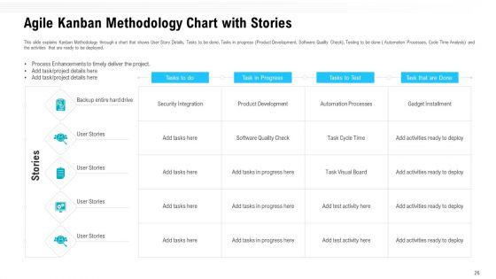 Team_Performance_Improvement_And_Functional_Optimization_Through_Agile_Methodologies_Ppt_PowerPoint_Presentation_Complete_Deck_With_Slides_Slide_26.jpg