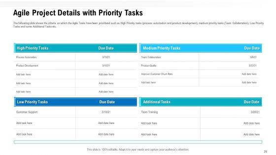 Team_Performance_Improvement_And_Functional_Optimization_Through_Agile_Methodologies_Ppt_PowerPoint_Presentation_Complete_Deck_With_Slides_Slide_29.jpg