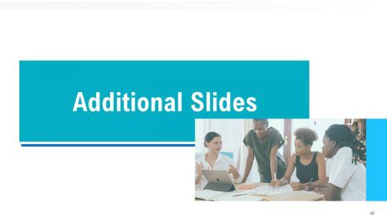 Team_Performance_Improvement_And_Functional_Optimization_Through_Agile_Methodologies_Ppt_PowerPoint_Presentation_Complete_Deck_With_Slides_Slide_40.jpg