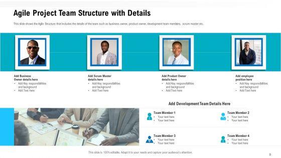 Team_Performance_Improvement_And_Functional_Optimization_Through_Agile_Methodologies_Ppt_PowerPoint_Presentation_Complete_Deck_With_Slides_Slide_8.jpg