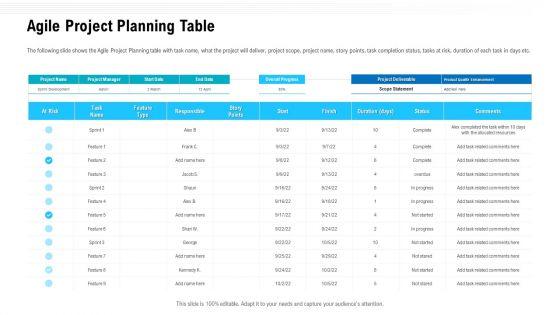 Team_Performance_Improvement_Functional_Optimization_Through_Agile_Methodologies_Agile_Project_Planning_Table_Diagrams_PDF_Slide_1.jpg