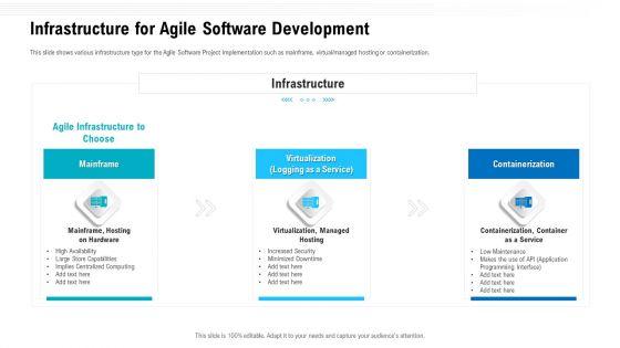Team_Performance_Improvement_Functional_Optimization_Through_Agile_Methodologies_Infrastructure_For_Agile_Software_Development_Professional_PDF_Slide_1.jpg