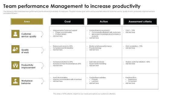 Team Performance Management To Increase Productivity Portrait PDF Team Performance Management To Increase Productivity Portrait PDF