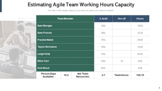Team_Productivity_Management_Gear_Ppt_PowerPoint_Presentation_Complete_Deck_With_Slides_Slide_4.jpg