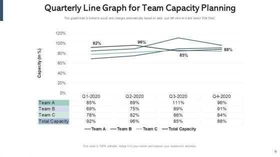 Team_Productivity_Management_Gear_Ppt_PowerPoint_Presentation_Complete_Deck_With_Slides_Slide_9.jpg