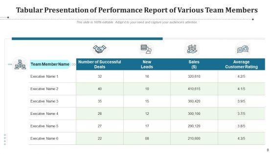 Team_Record_Performance_Sales_Ppt_PowerPoint_Presentation_Complete_Deck_With_Slides_Slide_8.jpg