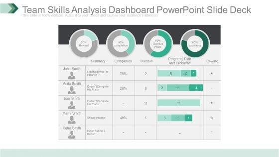Team_Skills_Analysis_Dashboard_Powerpoint_Slide_Deck_Slide_1.jpg