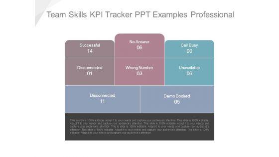 Team_Skills_Kpi_Tracker_Ppt_Examples_Professional_1.jpg