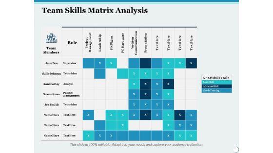 Team_Skills_Matrix_Analysis_Ppt_PowerPoint_Presentation_Professional_Pictures_Slide_1.jpg