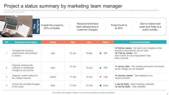 Team_Summary_Ppt_PowerPoint_Presentation_Complete_Deck_With_Slides_Slide_2.jpg