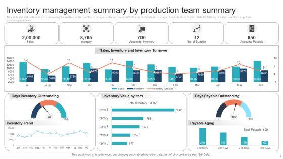 Team_Summary_Ppt_PowerPoint_Presentation_Complete_Deck_With_Slides_Slide_7.jpg