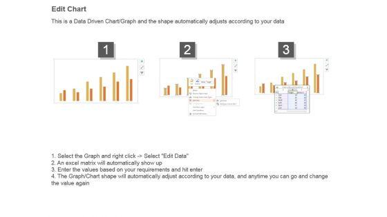 Team_Target_And_Achievements_Bar_Chart_Powerpoint_Slides_4.jpg