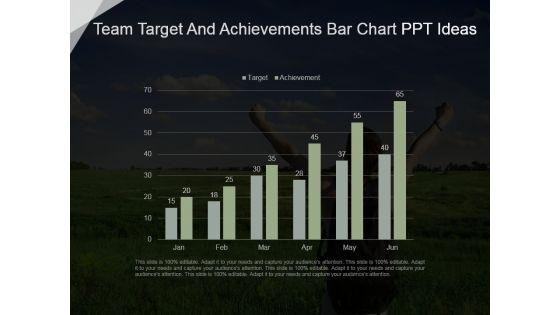 Team_Target_And_Achievements_Bar_Chart_Ppt_Ideas_1.jpg
