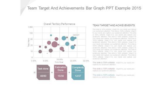 Team_Target_And_Achievements_Bar_Graph_Ppt_Example_2015_1.jpg