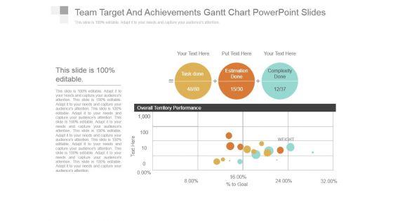 Team_Target_And_Achievements_Gantt_Chart_Powerpoint_Slides_1.jpg