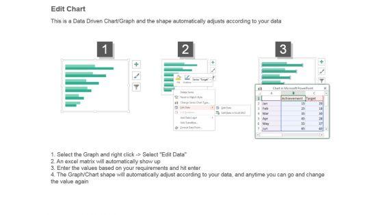 Team_Target_And_Procurement_Analysis_Graph_Powerpoint_Slide_Deck_Samples_4.jpg