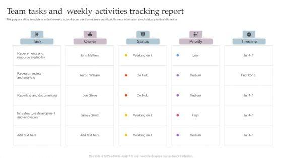 Team_Tasks_And_Weekly_Activities_Tracking_Report_Structure_PDF_Slide_1.jpg