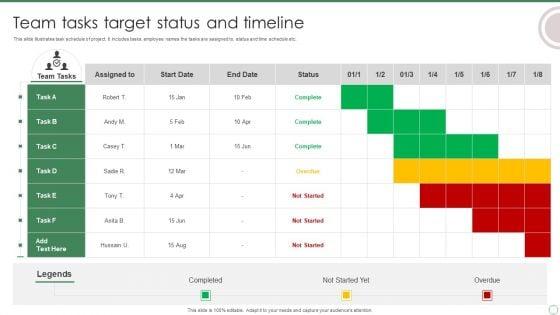 Team_Tasks_Target_Status_And_Timeline_Ppt_Infographics_Graphics_Tutorials_PDF_Slide_1.jpg